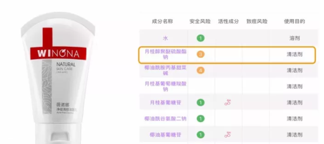 sls和sles是什么？怎么分辨sls sles？