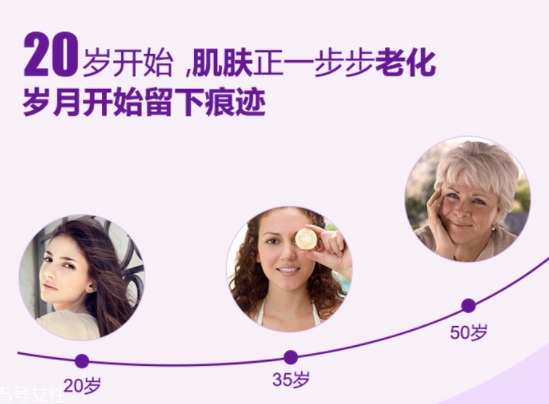 花青素可以長(zhǎng)期服用嗎？