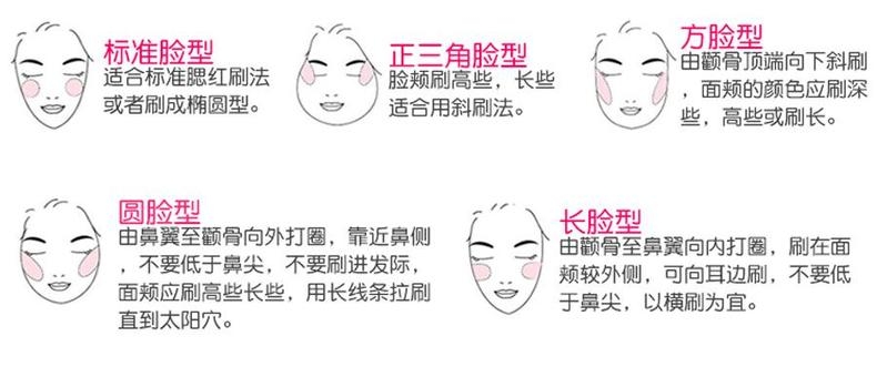 小麥皮膚用什么腮紅好看？這些顏色涂上超健康