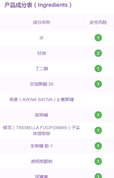 雅滋美特孕婦用安全嗎？