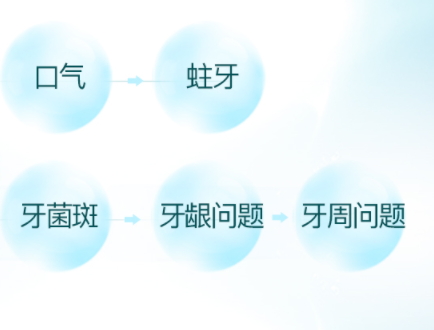 漱口水可以緩解牙疼嗎？牙疼可以用漱口水嗎