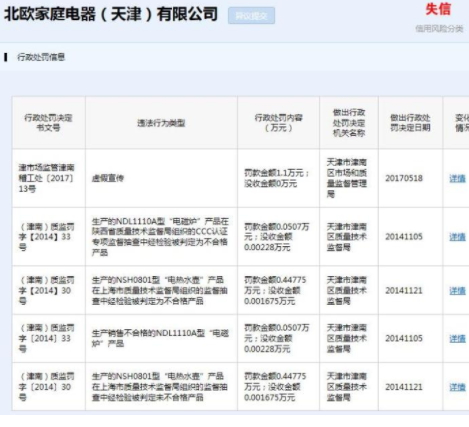 北歐歐慕是國產(chǎn)嗎？北歐歐慕假洋牌