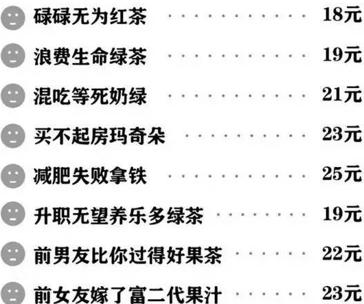 喪茶多少錢一杯？喪茶哪里有賣？