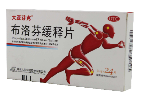 止痛藥有哪些？止痛藥種類