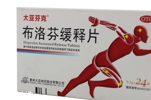 止痛藥會不會影響懷孕？