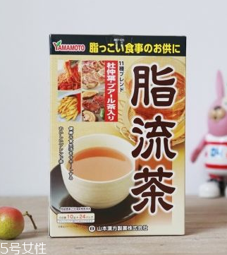脂流茶喝了有什么反應(yīng)？
