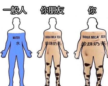 什么是奶茶肚？喝奶茶會長奶茶肚嗎