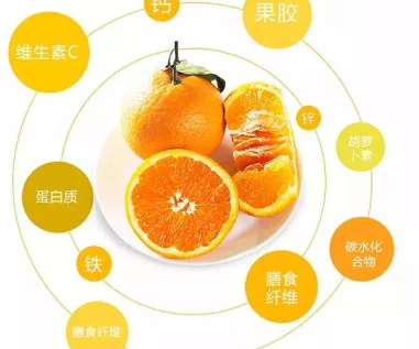 青見柑橘上火嗎？青見柑橘一天吃幾個好