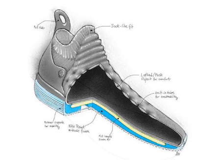 nike kd 11什么時候發(fā)售？杜蘭特11代什么時候出？