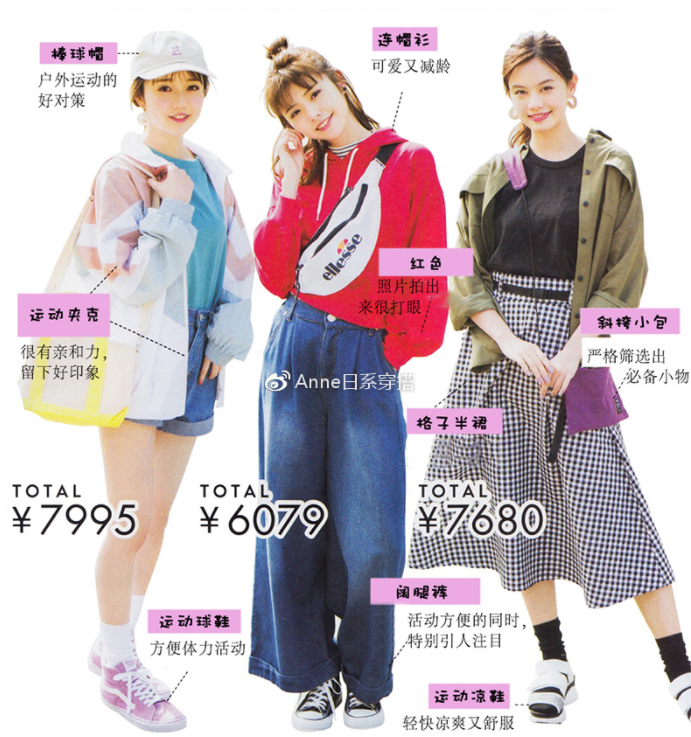聚會穿什么衣服？五個聚會場景服裝搭配