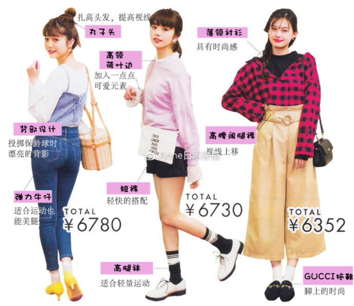 聚會穿什么衣服？五個聚會場景服裝搭配
