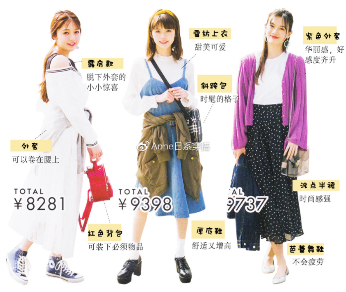 聚會穿什么衣服？五個聚會場景服裝搭配