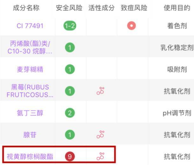 嬌韻詩和fresh哪個好？嬌韻詩和馥蕾詩哪個更適合孕婦