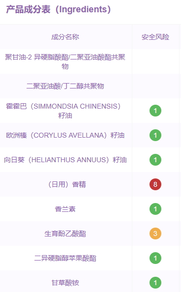 嬌韻詩唇油孕婦可以用嗎？嬌韻詩果凍唇油成分