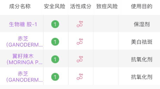 羽西是國貨嗎？羽西是國產(chǎn)嗎