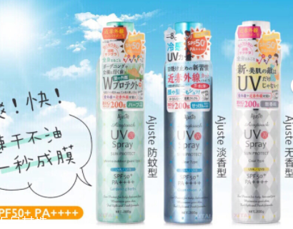 防曬噴霧用之前要搖嗎？