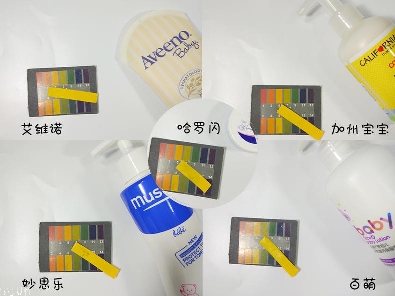 嬰兒潤(rùn)膚霜哪個(gè)牌子好 5款口碑?huà)雰簼?rùn)膚霜評(píng)測(cè)