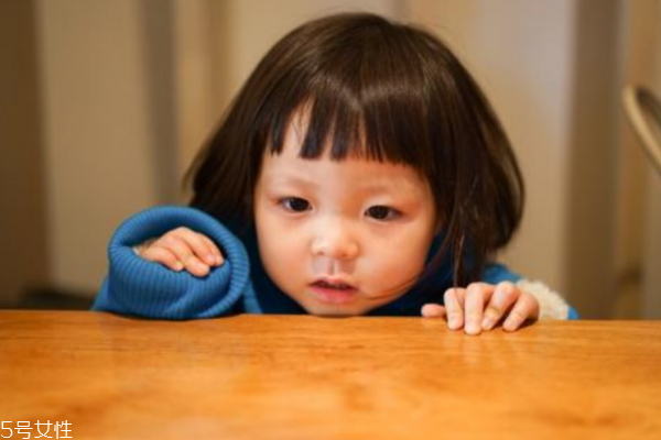 不流鼻涕咳嗽了還要吃藥嗎？