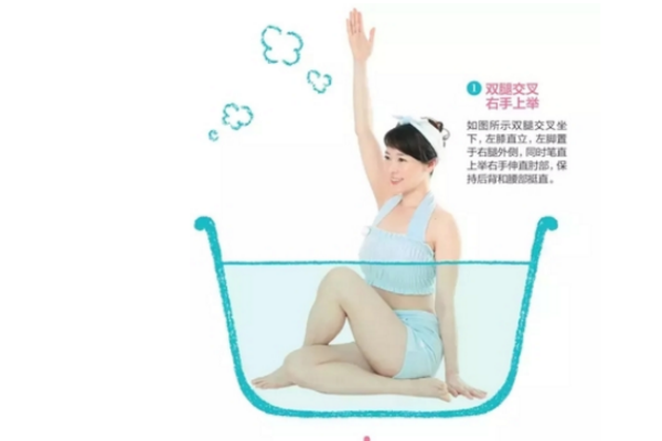 在家就能體驗(yàn)的沙龍級(jí)護(hù)理，還能瘦小腹！