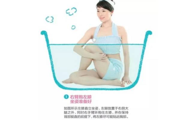 在家就能體驗(yàn)的沙龍級(jí)護(hù)理，還能瘦小腹！