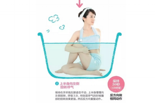 在家就能體驗(yàn)的沙龍級(jí)護(hù)理，還能瘦小腹！