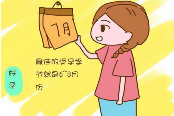排卵試紙?jiān)趺纯词菑?qiáng)陽 排卵試紙可以測(cè)出早孕嗎