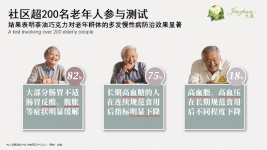 九展農(nóng)業(yè)：產(chǎn)學(xué)研協(xié)同，為健康與鄉(xiāng)村振興 “加油”