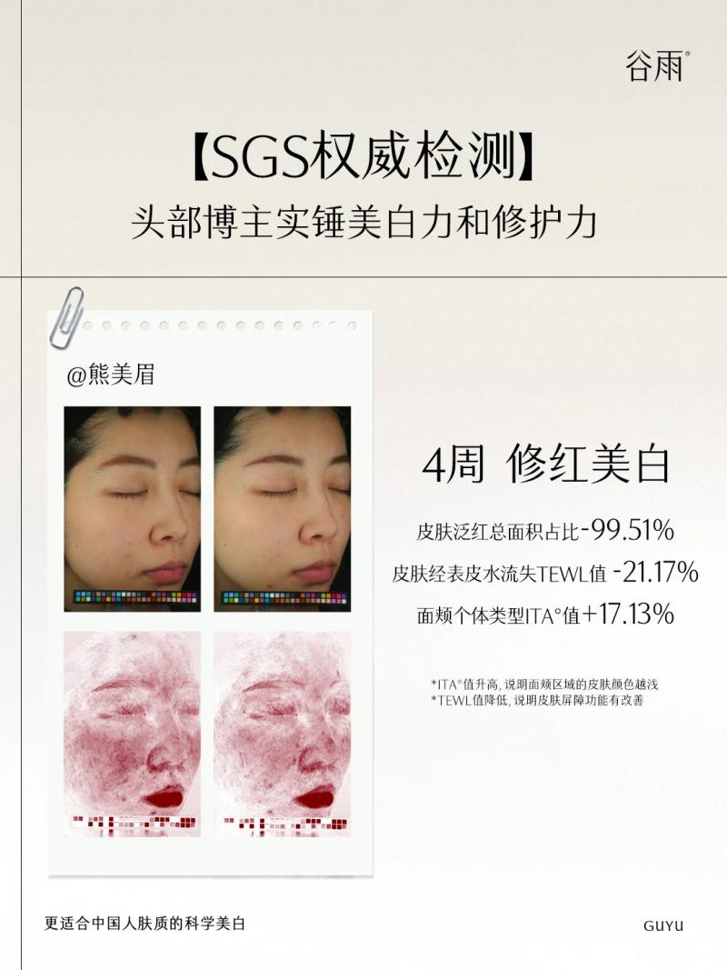 極光甘草千人測(cè)評(píng)！第三代美白奶罐闖關(guān)成功