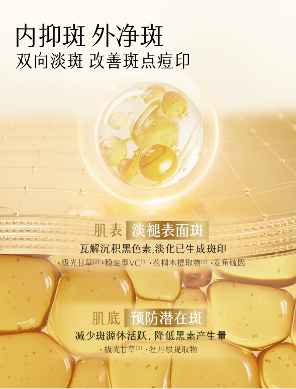 皮膚屏障比較薄，容易黑，有什么效果好的美白精華推薦？